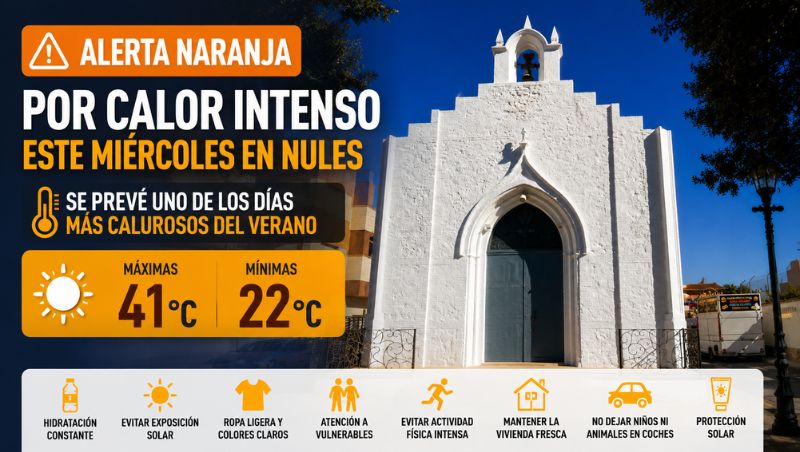 Alerta naranja por calor intenso este miércoles en Nules, se prevé uno de los día más caluroso del verano