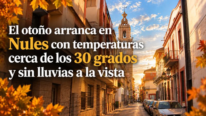 El otoño arranca en Nules con temperaturas cerca de los 30 grados y sin lluvias a la vista