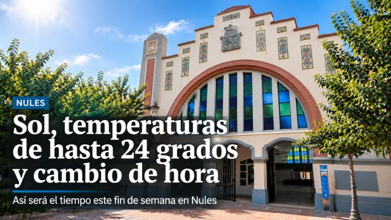 Sol, temperaturas de hasta 24 grados y cambio de hora: así será el tiempo este fin de semana en Nules